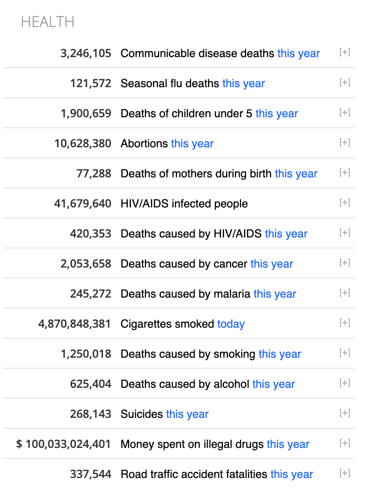 A screen shot from the Health section of https://www.worldometers.info/ - April 1, 2020, showing numbers of deaths per cause of death.