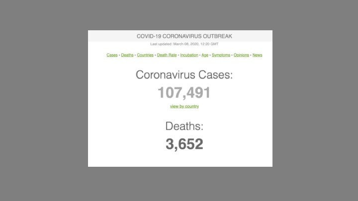 Coronavirus statistics as of 3/8/20: 107,491 cases and 3,652 deaths