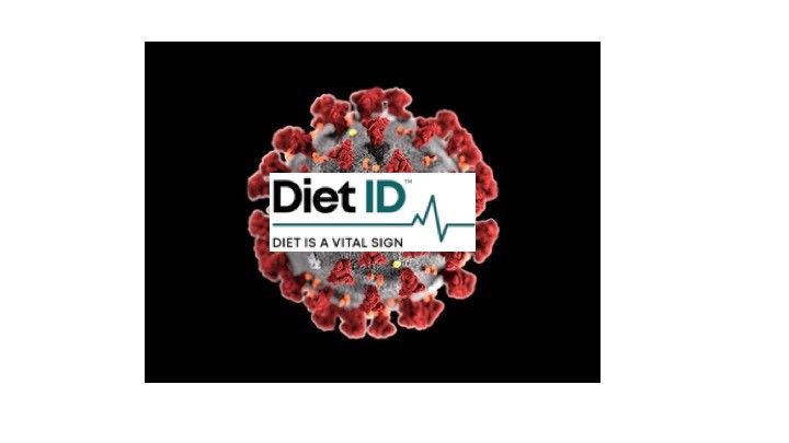 Diet ID logo on top of a Coronavirus molecule